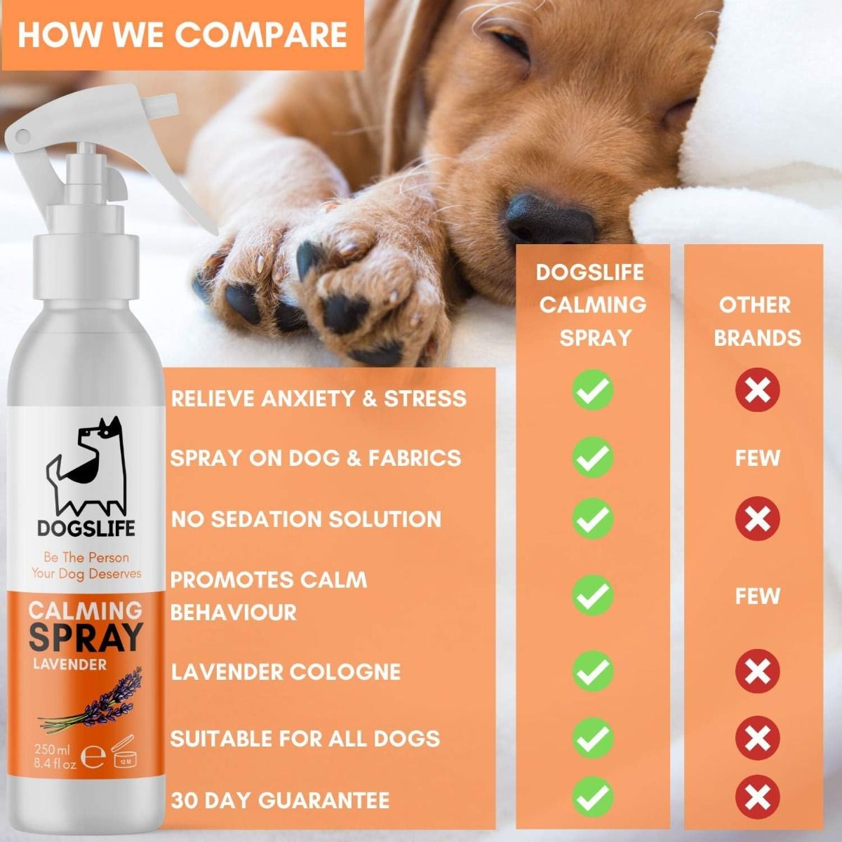 DogsLife Calming Lavender Dog Spray 250ml - 250ml