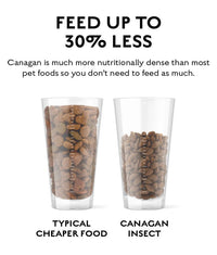 Thumbnail for Canagan Insect Protein Dry Dog Food - 1.5kg