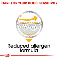 Thumbnail for Canine Care Nutrition Dermacomfort (WET FOOD - Pouches) 12 x 85g