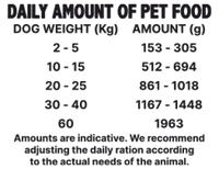Thumbnail for Canned Dog Food Chicken With Pineapple 400 g