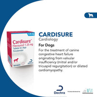 Cardisure® flavoured (Pimobendan) 1.25mg 100 Tablets