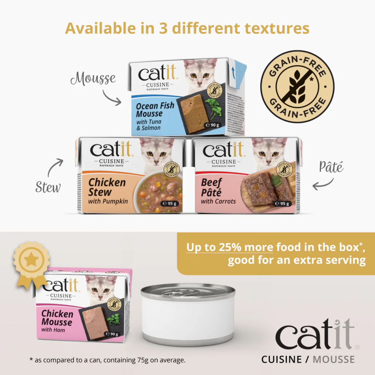 Catit Cuisine Chicken Stew with Pumpkin, 95 g Tetra, 12pcs/box