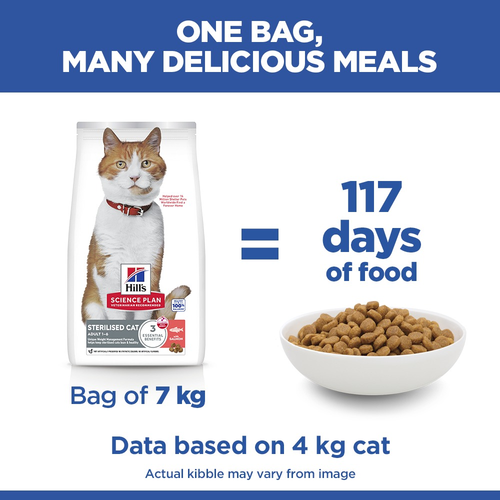 Hill’s Science Plan Sterilised Cat  Adult Cat Food With Salmon (10kg)