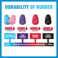 Kong Puppy Toy - L