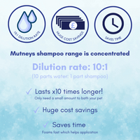 Thumbnail for De-Shedding Shampoo 5 L