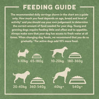 Harringtons Complete Salmon & Potato Adult Dry Dog Food - 18KG