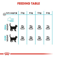 Feline Care Nutrition Urinary Care 2 KG