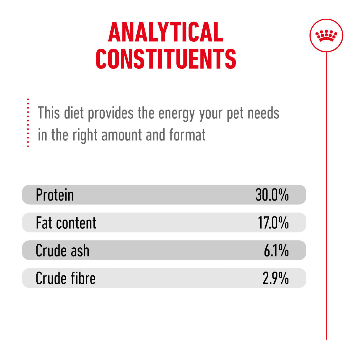 Feline Health Nutrition Ageing 11+ Years 2 kg