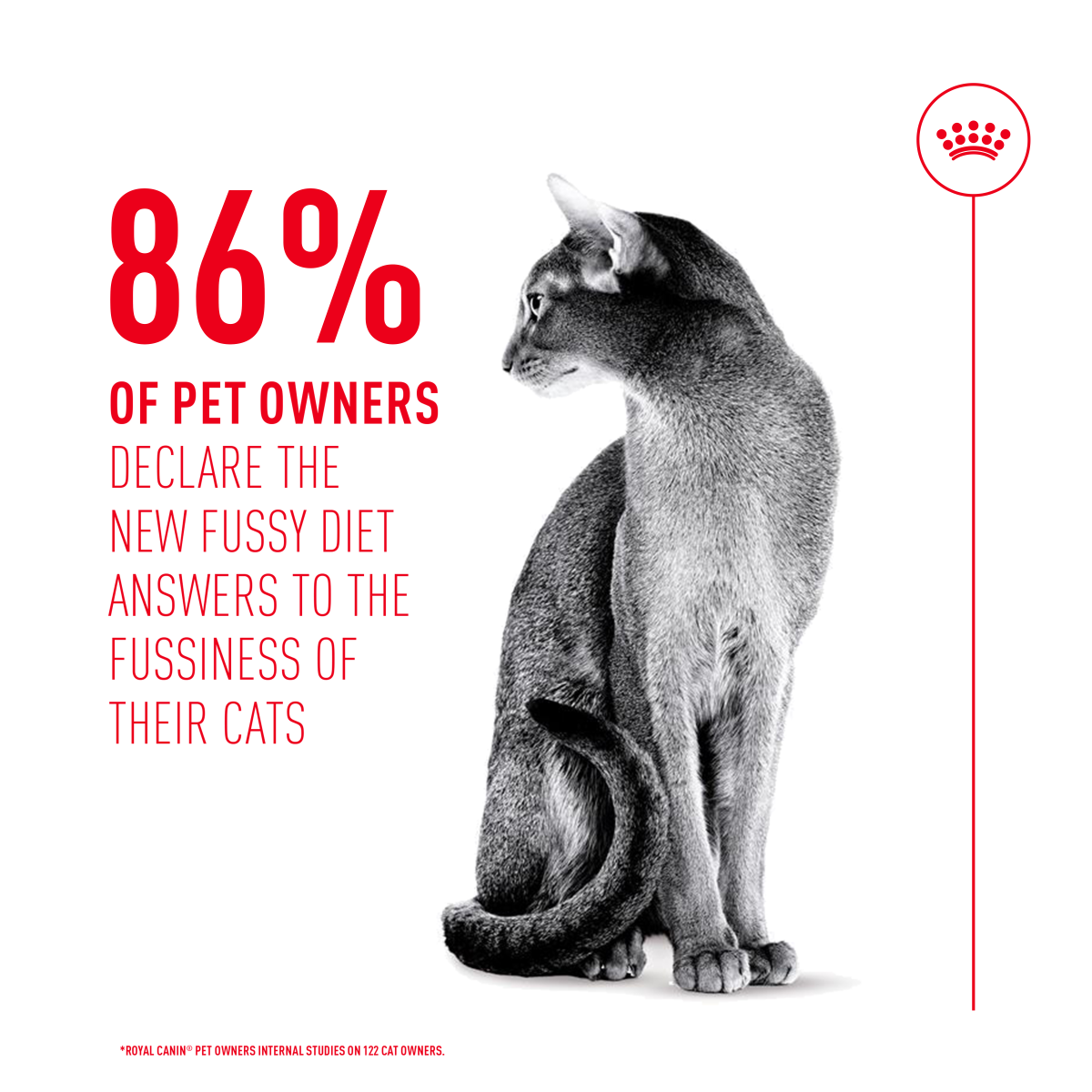 Feline Health Nutrition Fussy Cat 10 kg