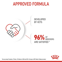 Thumbnail for Feline Health Nutrition Mother & Babycat 10 KG