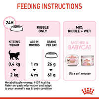 Thumbnail for Feline Health Nutrition Mother & Babycat 10 KG