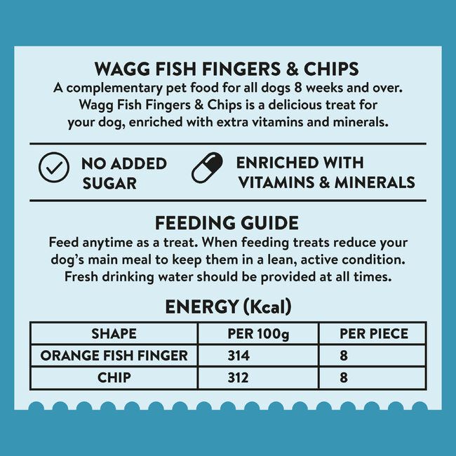 Wagg Fish Fingers & Chips Fish & Potato Tasty Bites Oven Baked Dog Treats 125g - 125g