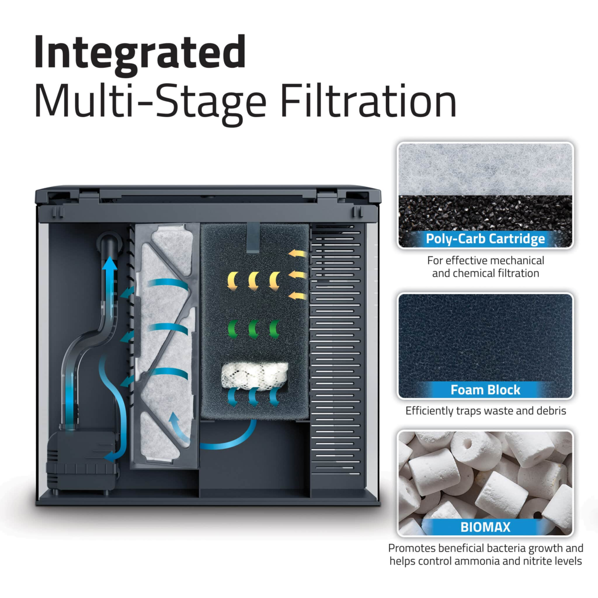 Fluval Flex 2.0 Aquarium Kit Black 34 L