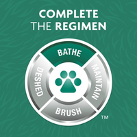 FURminator Bathing Brush for Dogs & Cats