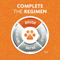 FURminator Curry Comb for Dogs & Cats