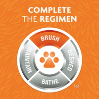 FURminator Grooming Rake for Dogs & Cats