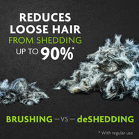 FURminator Undercoat deShedding Tool – Large Dog, Long Hair