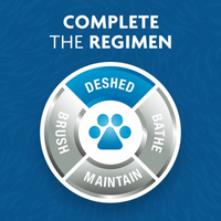 FURminator Undercoat deShedding Tool – Small Dog, Long Hair