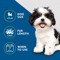 FURminator Undercoat deShedding Tool – Small Dog, Long Hair