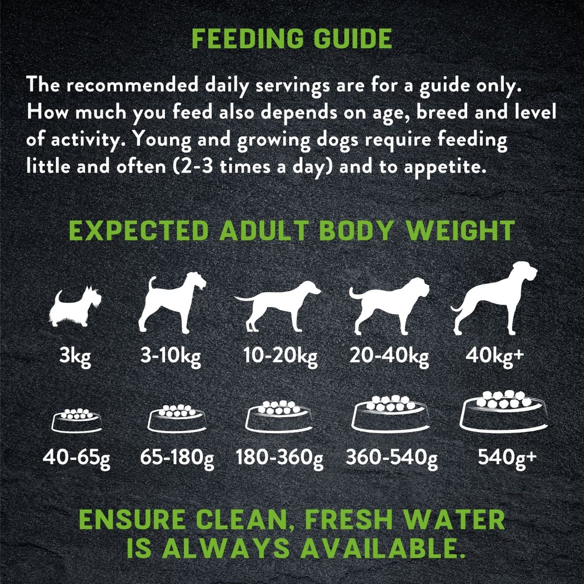 Harringtons Just 6 Lamb Grain Free Adult Dry Dog Food - 12KG