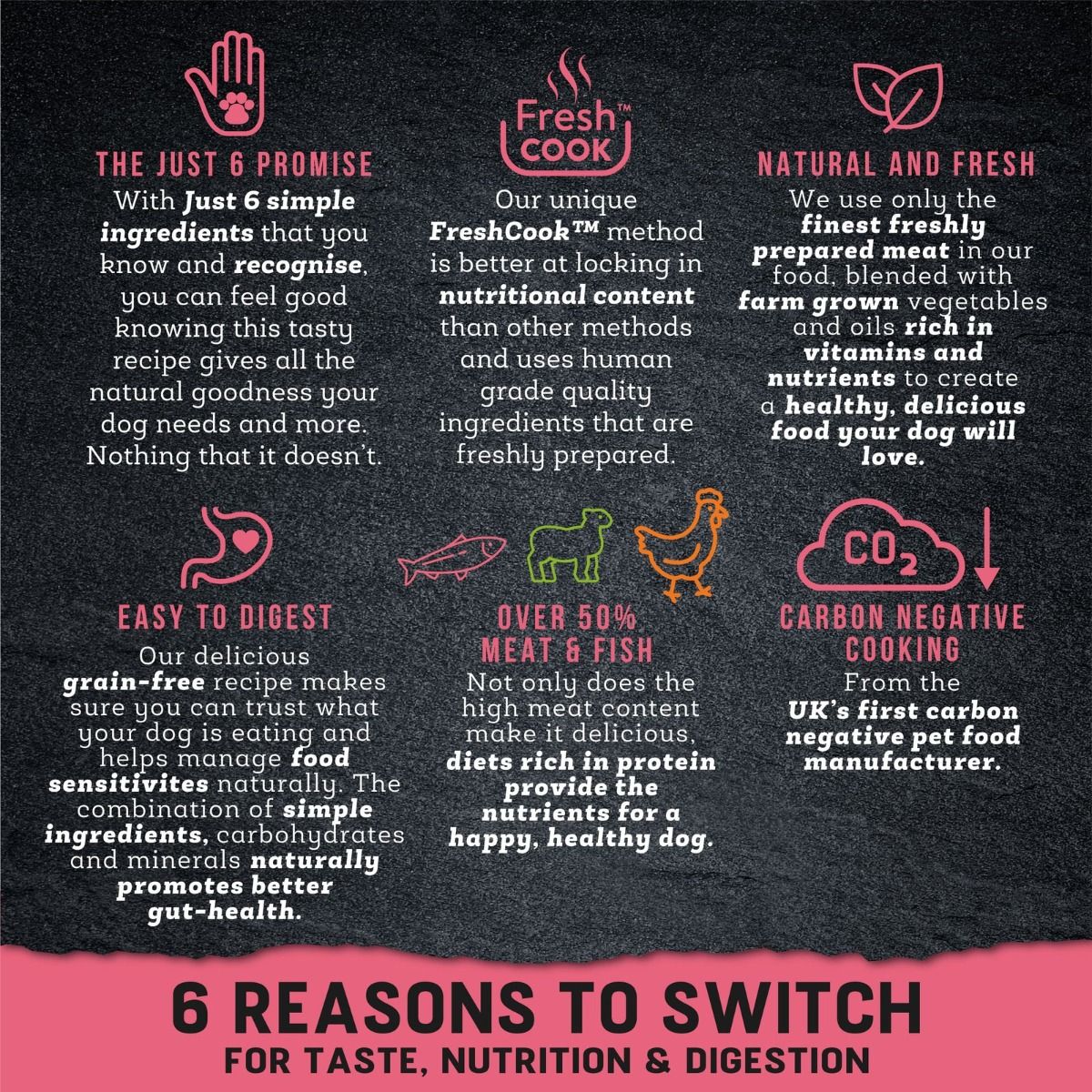 Harringtons Just 6 Salmon Grain Free Adult Dry Dog Food - 6kg