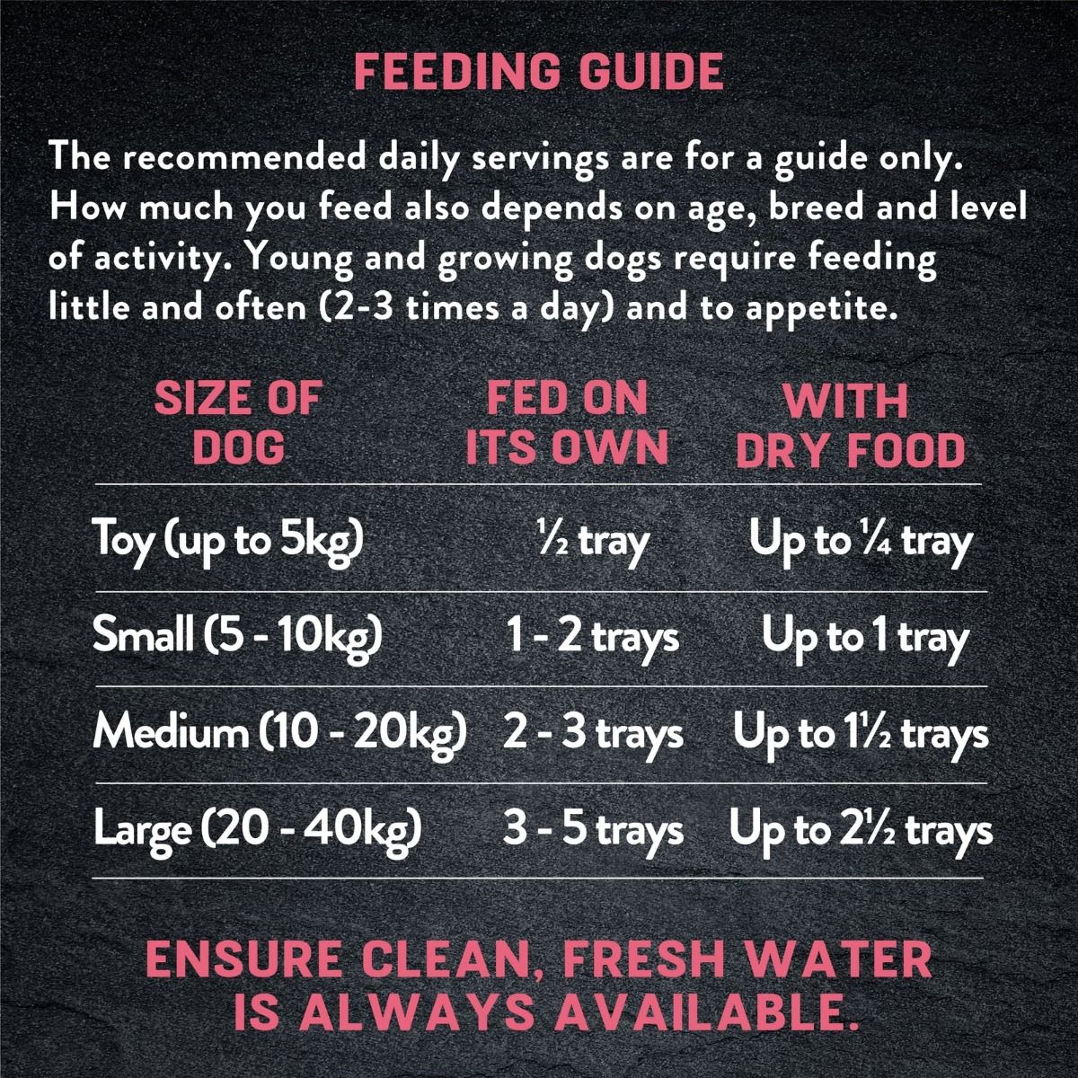 Harringtons Just 6 Salmon Grain Free Adult Wet Dog Food 380g - 380G