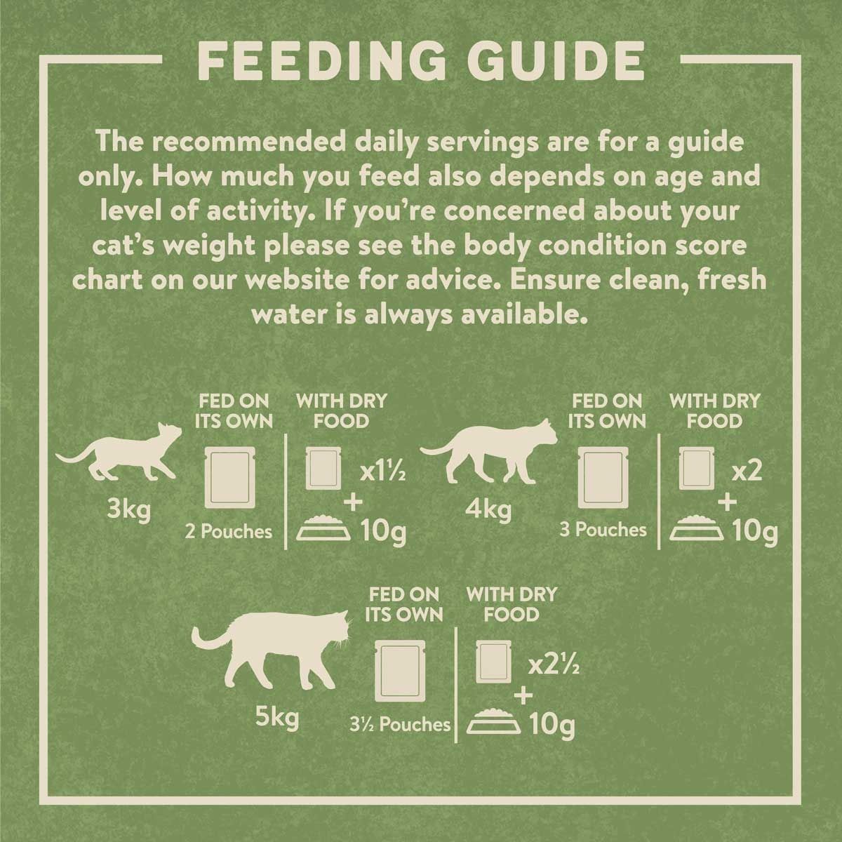 Harringtons Mixed Selection in Jelly Adult Wet Cat Food 40 x 85g Pouch