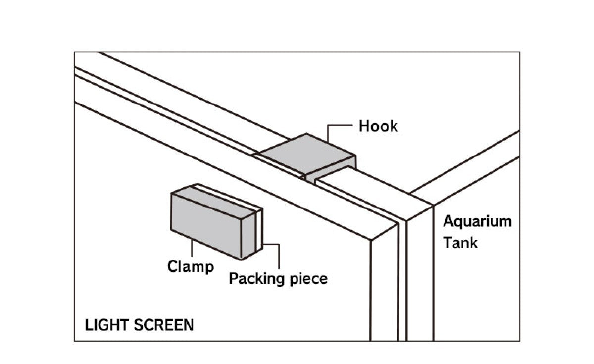 Light Screen 90 Type A plug