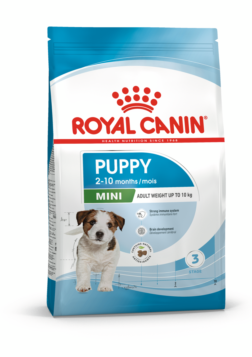 Size Health Nutrition Mini Puppy 2 KG