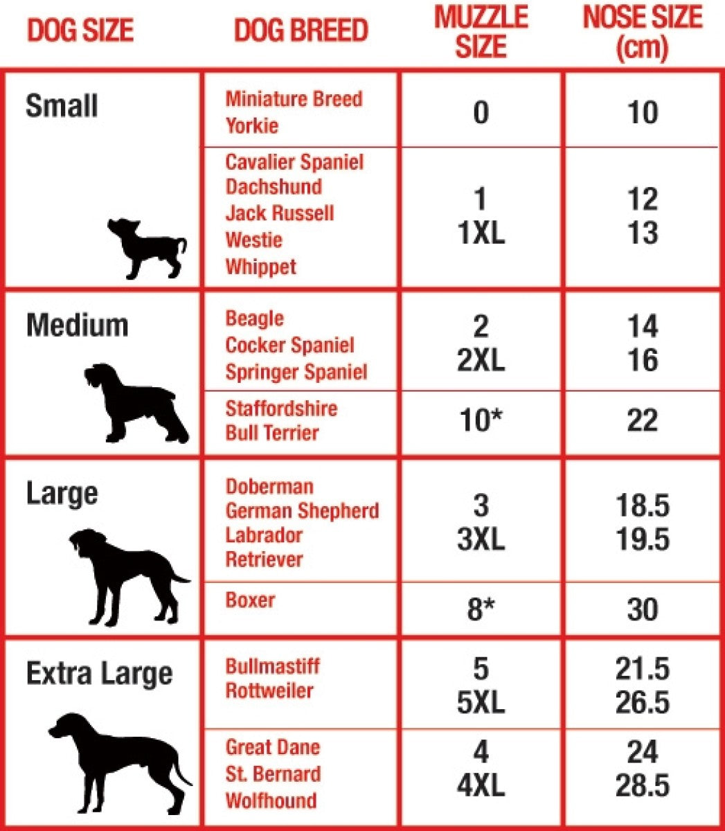 Nylon Dog Muzzle Size 5