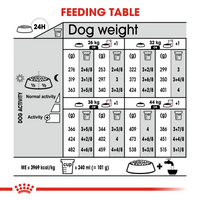 Thumbnail for Canine Care Nutrition Maxi Dermacomfort 12 KG