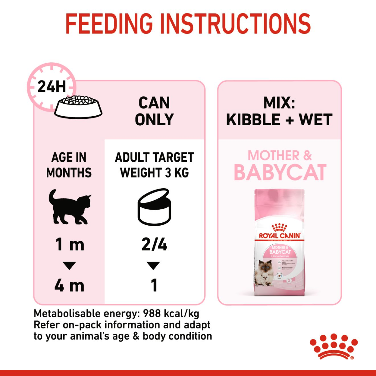 Feline Health Nutrition Mother & Babycat Mousse (WET FOOD - Cans) 12 x 195g