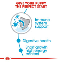 Thumbnail for Size Health Nutrition Medium Puppy 10 KG