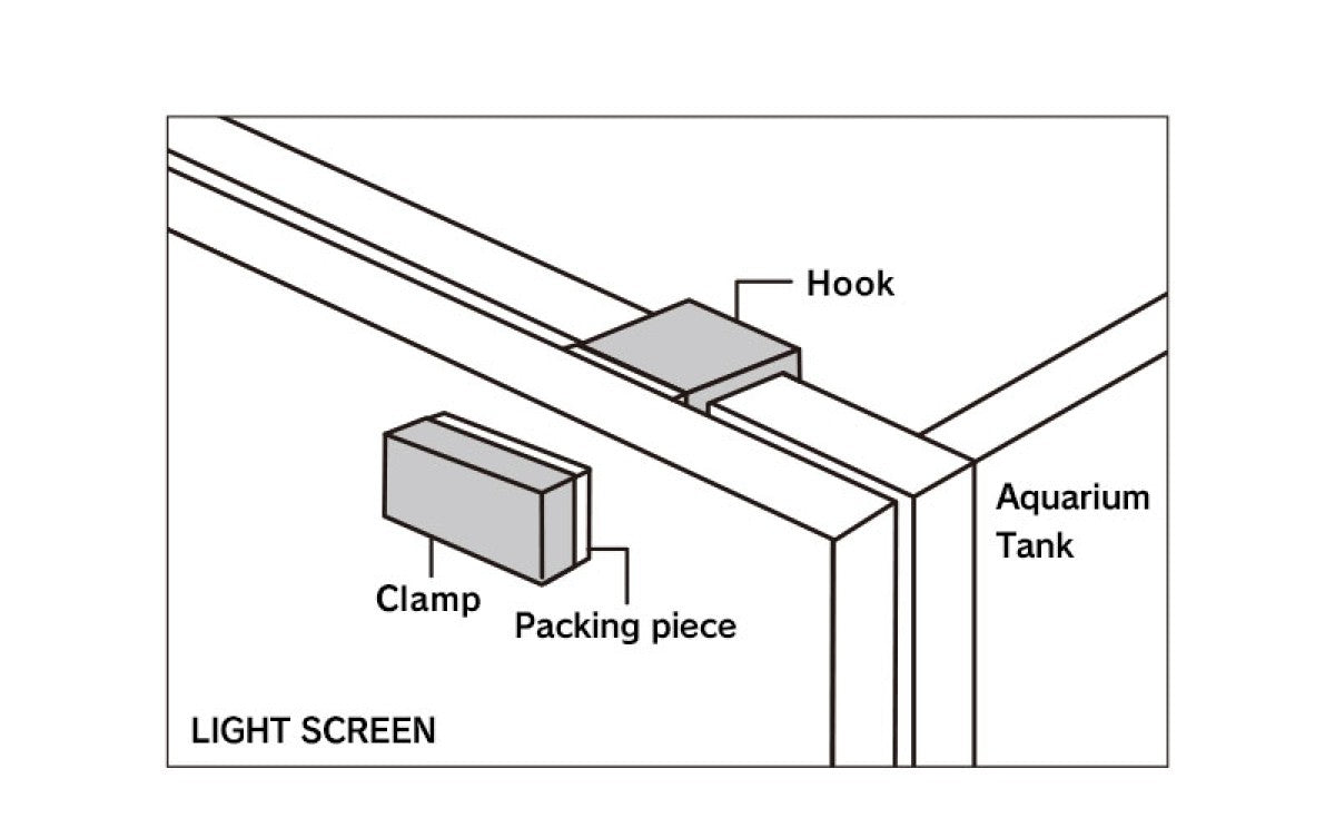 Light Screen 120 Type A plug