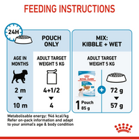 Thumbnail for Size Health Nutrition Mini Puppy (WET FOOD - Pouches) 12 x 85g