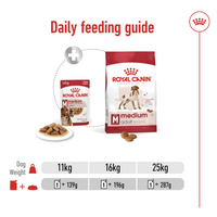 Thumbnail for Size Health Nutrition Medium Adult (WET FOOD - Pouches) 10 x 140g