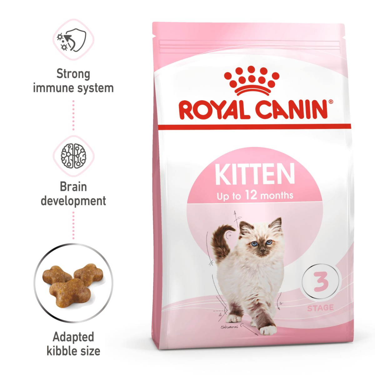 Feline Health Nutrition Kitten 4 KG