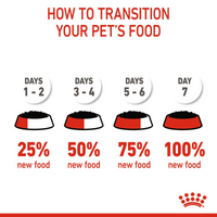 Thumbnail for Size Health Nutrition Mini Puppy (WET FOOD - Pouches) 12 x 85g