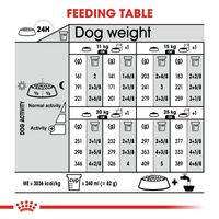 Thumbnail for Canine Care Nutrition Medium Light Weight Care 12 KG