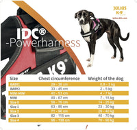 Thumbnail for IDC Powerharness Size: Mini-Mini, Black