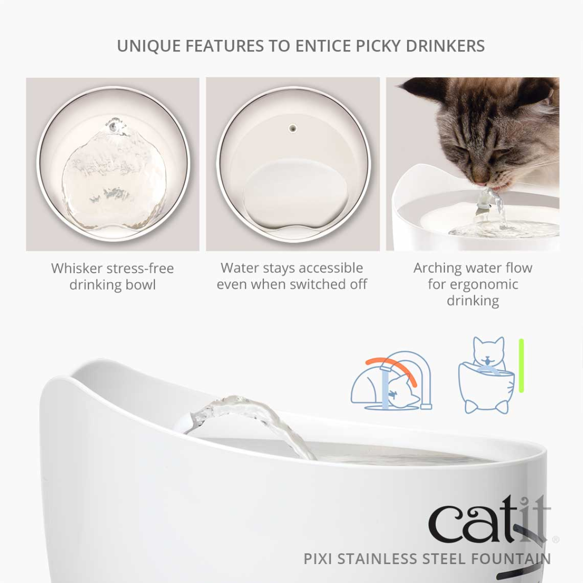 Catit PIXI Stainless Steel Fountain - White/2.5L