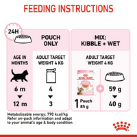 Thumbnail for Feline Health Nutrition Kitten Sterilised Gravy (WET FOOD - Pouches) 12x85G