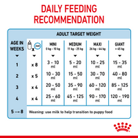 Thumbnail for Size Health Nutrition Babydog Milk 400 g