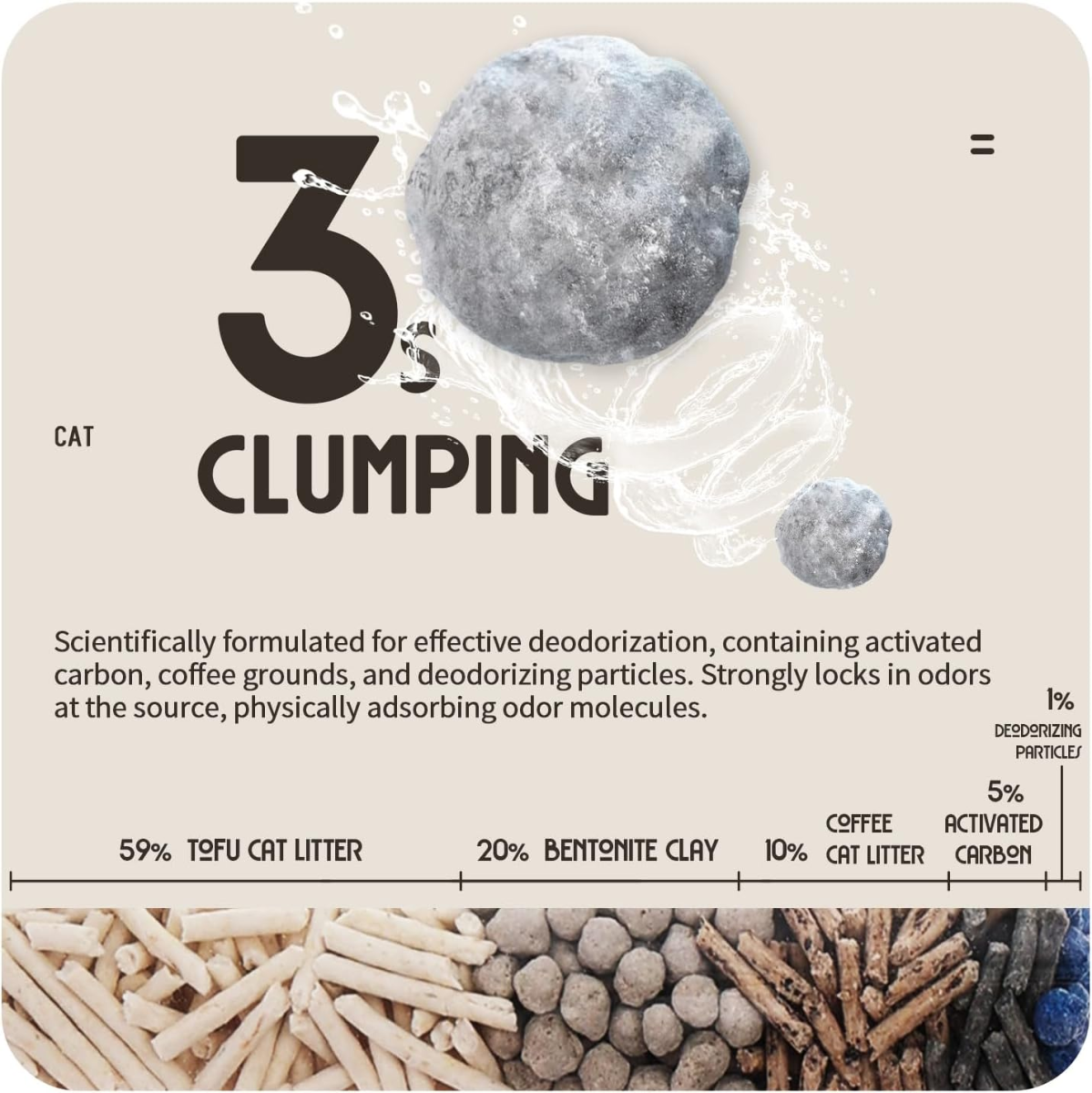 Clumping 5-in-1 Cat Litter - Coffee scent/6 L