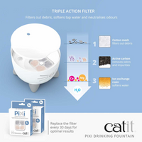 Thumbnail for Catit Pixi Fountain - Light Blue/2.5L