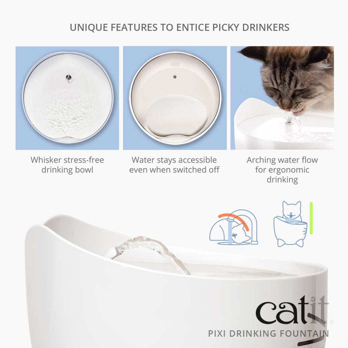 Catit Pixi Fountain - Light Blue/2.5L