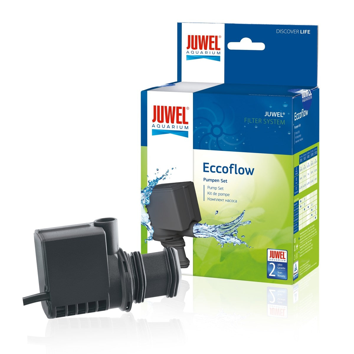 Pump Eccoflow 300