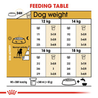 Thumbnail for Breed Health Nutrition Beagle Adult 3 KG