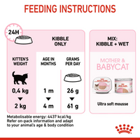 Thumbnail for Feline Health Nutrition Mother and Babycat 2 KG