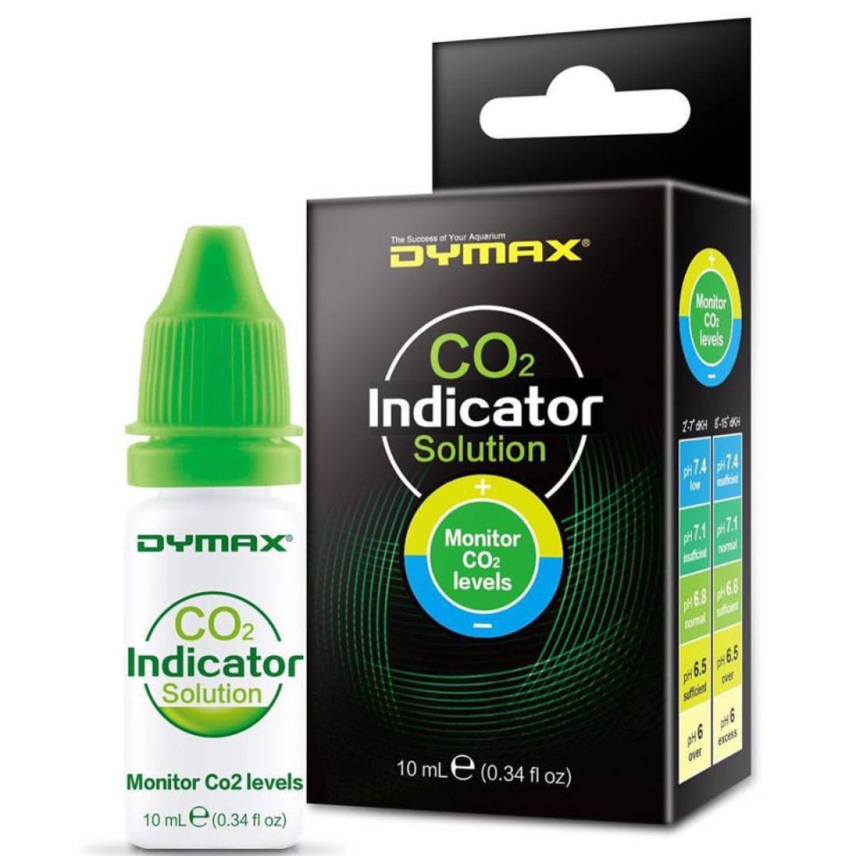 CO2 Indicator Solution 10 ml